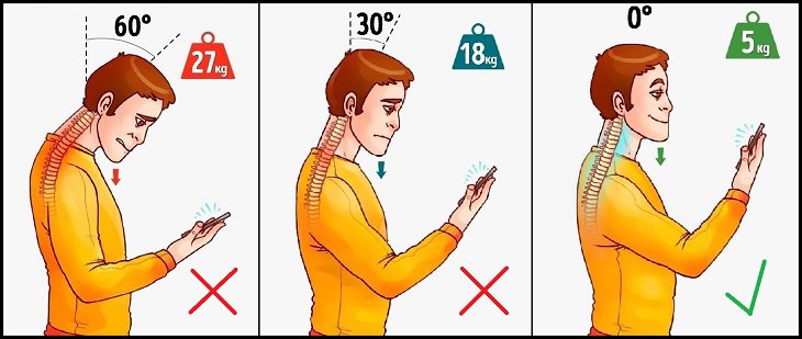 Cách thay đổi thói quen sử dụng điện thoại của bạn