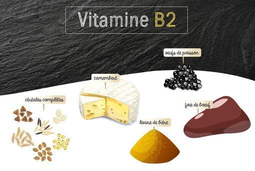 Những thực phẩm giàu vitamin B2