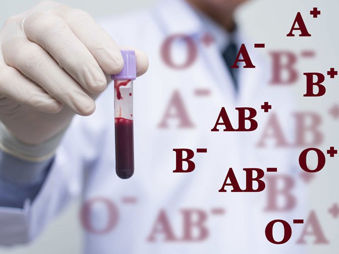 Định nhóm máu hệ ABO/Rh bằng kỹ thuật ống nghiệm