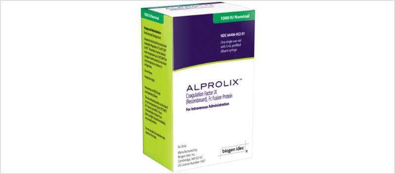 Thuốc Alprolix Vial: Công dụng, chỉ định và lưu ý khi dùng
