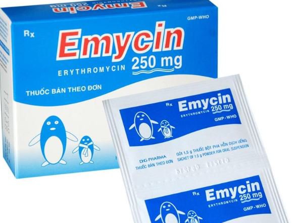 Công dụng thuốc Emycin 250mg