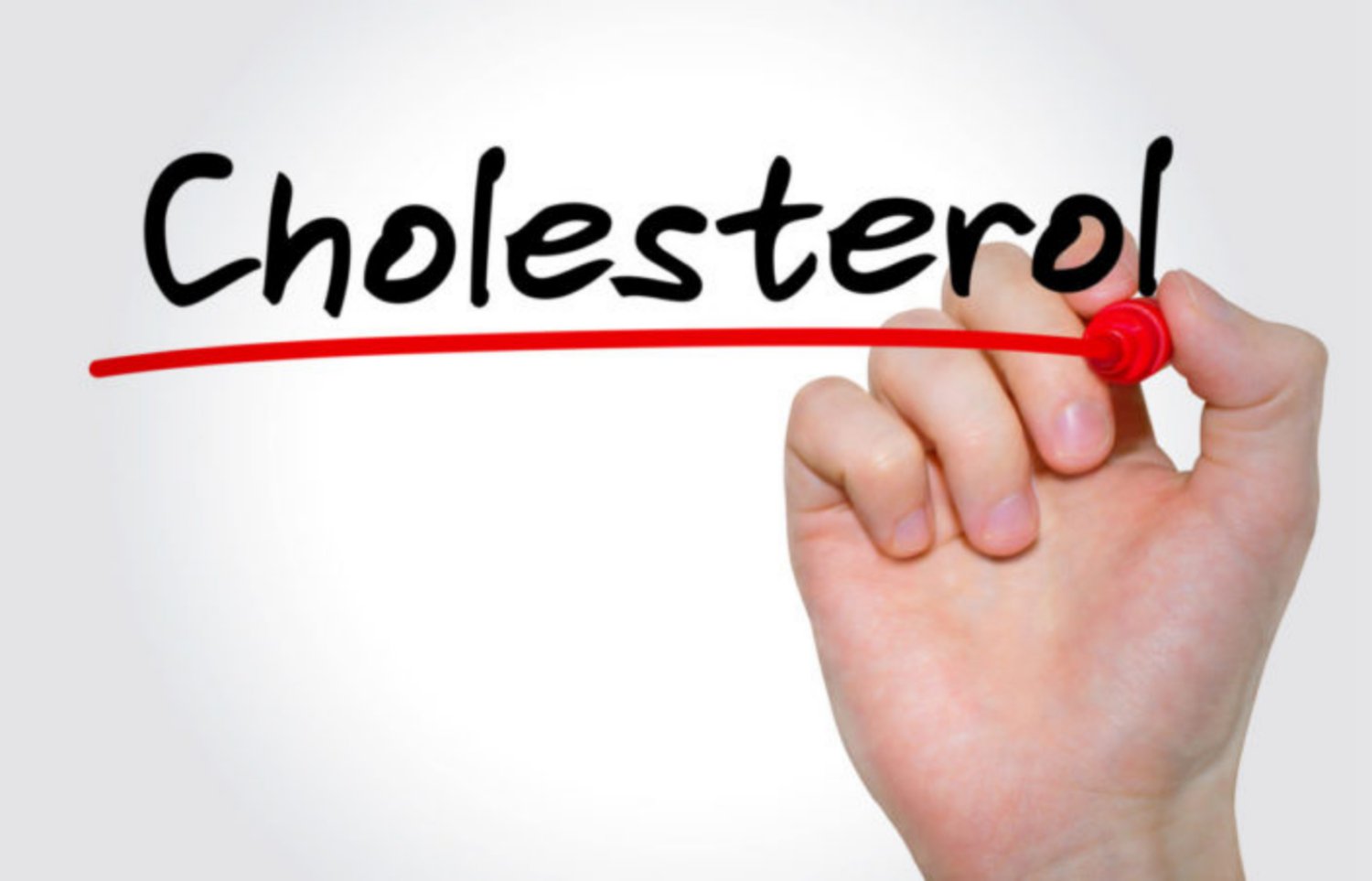 Cholesterol là gì? Có mấy loại cholesterol ?